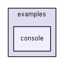 ffl/cssc/multithreaded/examples/console/